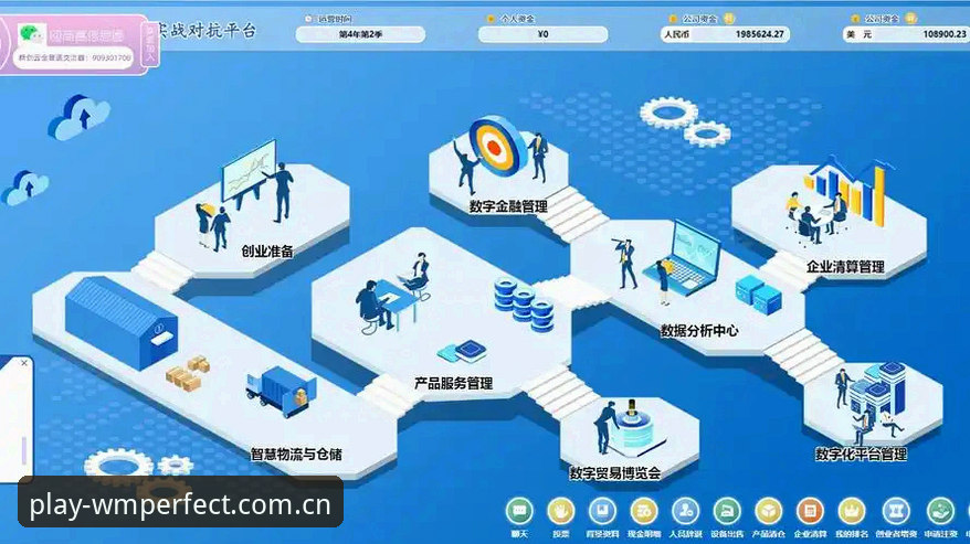 WM完美体育使用教程 WM完美体育平台最新动态:v2.1.0版本使用教程与实战指南